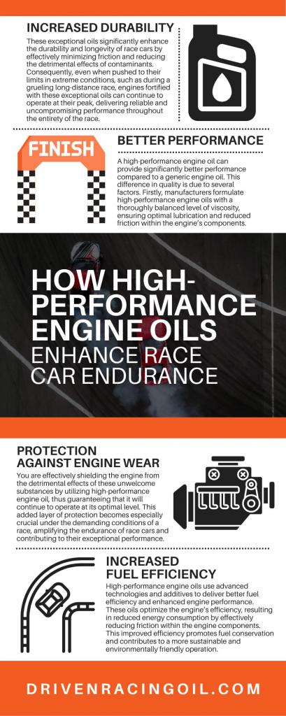 How High-Performance Engine Oils Enhance Race Car Endurance