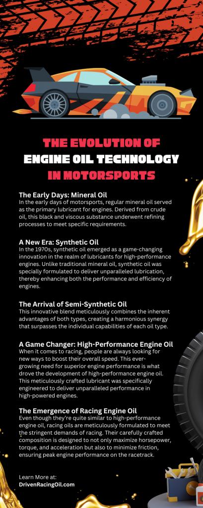 The Evolution of Engine Oil Technology in Motorsports