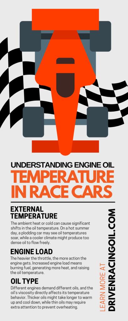 Understanding Engine Oil Temperature in Race Cars